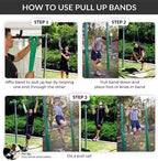 Rubber band for training